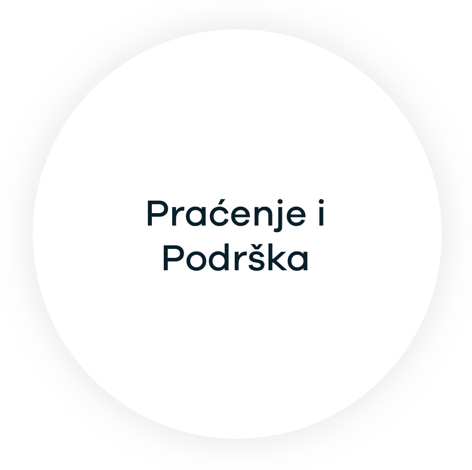 Pracenje i Podrska